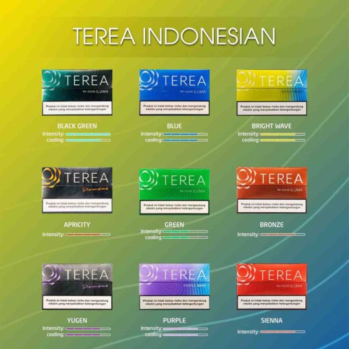 các vị terea indonesia